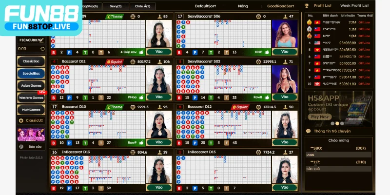 Học hỏi kinh nghiệm khi cá cược trên sảnh DG Palace Fun88