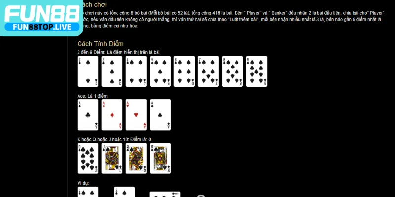 Quy tắc của một ván cược Baccarat online cụ thể nhất