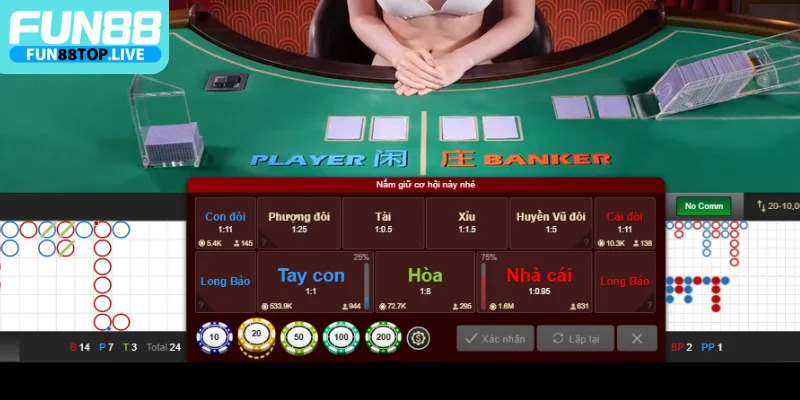 Tìm hiểu mẹo đặt cược Baccarat online và áp dụng hiệu quả