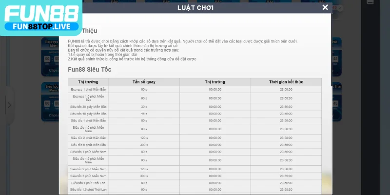 Tìm hiểu quy luật về xổ số trực tuyến trước khi đặt cược